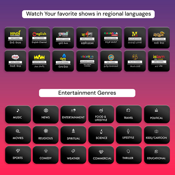 mag540w3-iptv-box-width-subscription