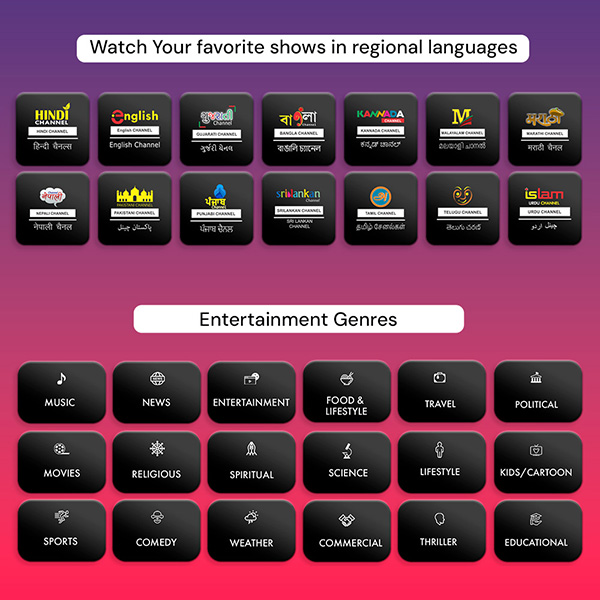 mag544w3-iptv-box-width-subscription