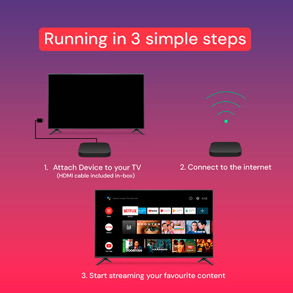 unipro-iptv-box